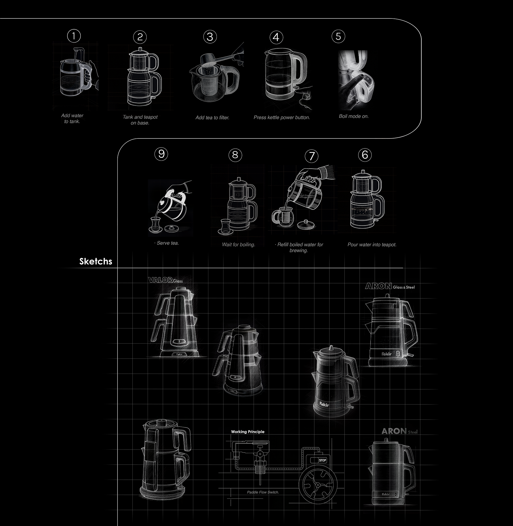 Fakir Selftea Glass CMF