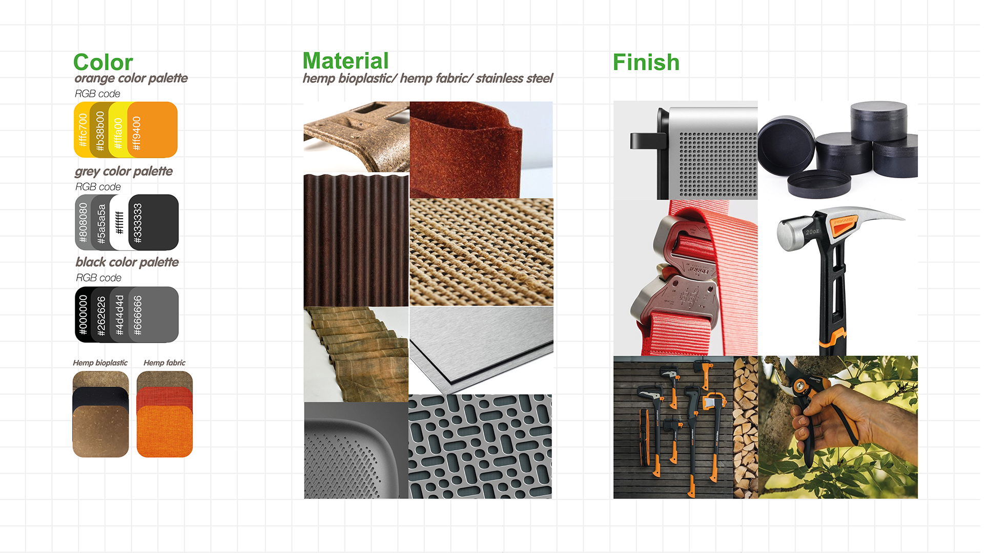 Grundig Gardenkit detail 14