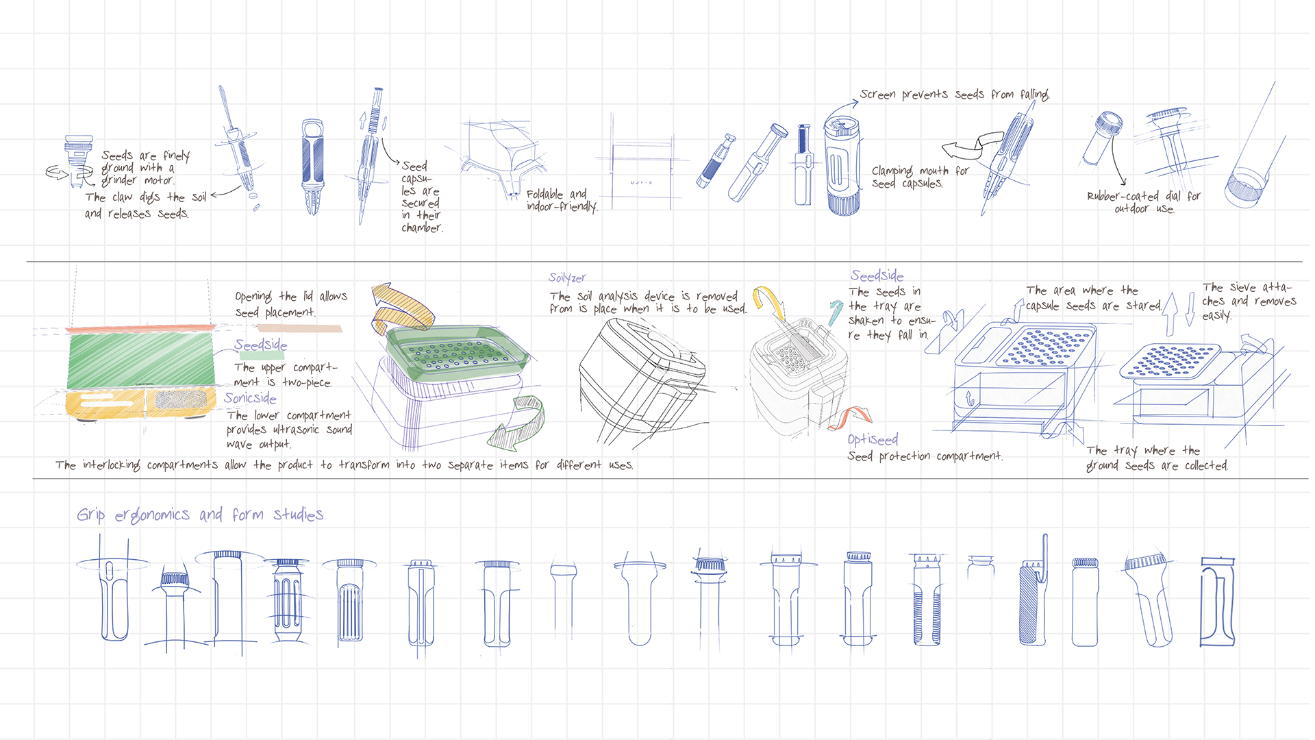 Grundig Gardenkit detail 16