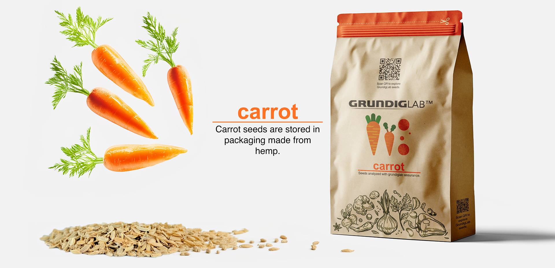 Grundig Gardenkit packaging 44
