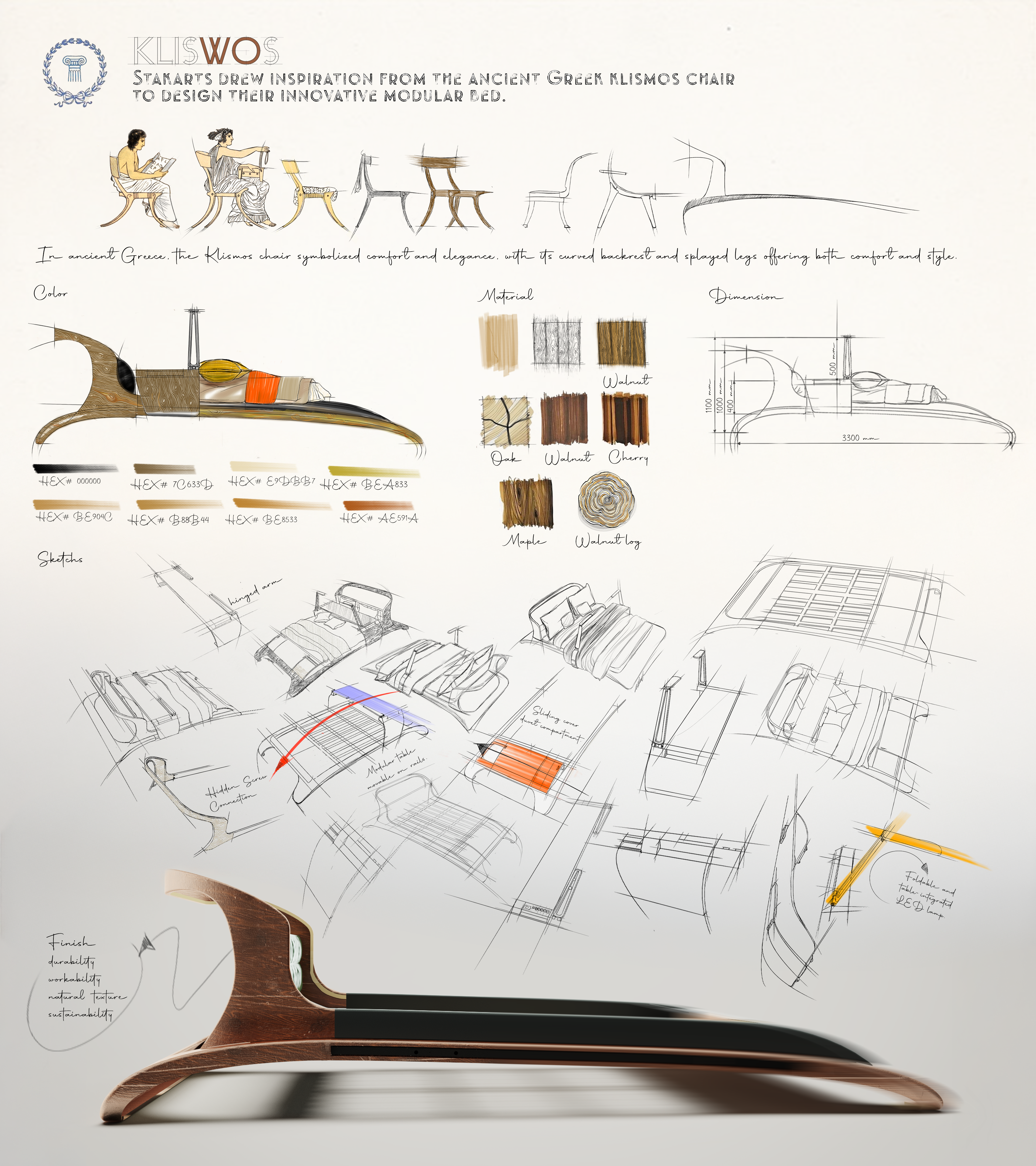 Stakarts KlisWOs rendering 2