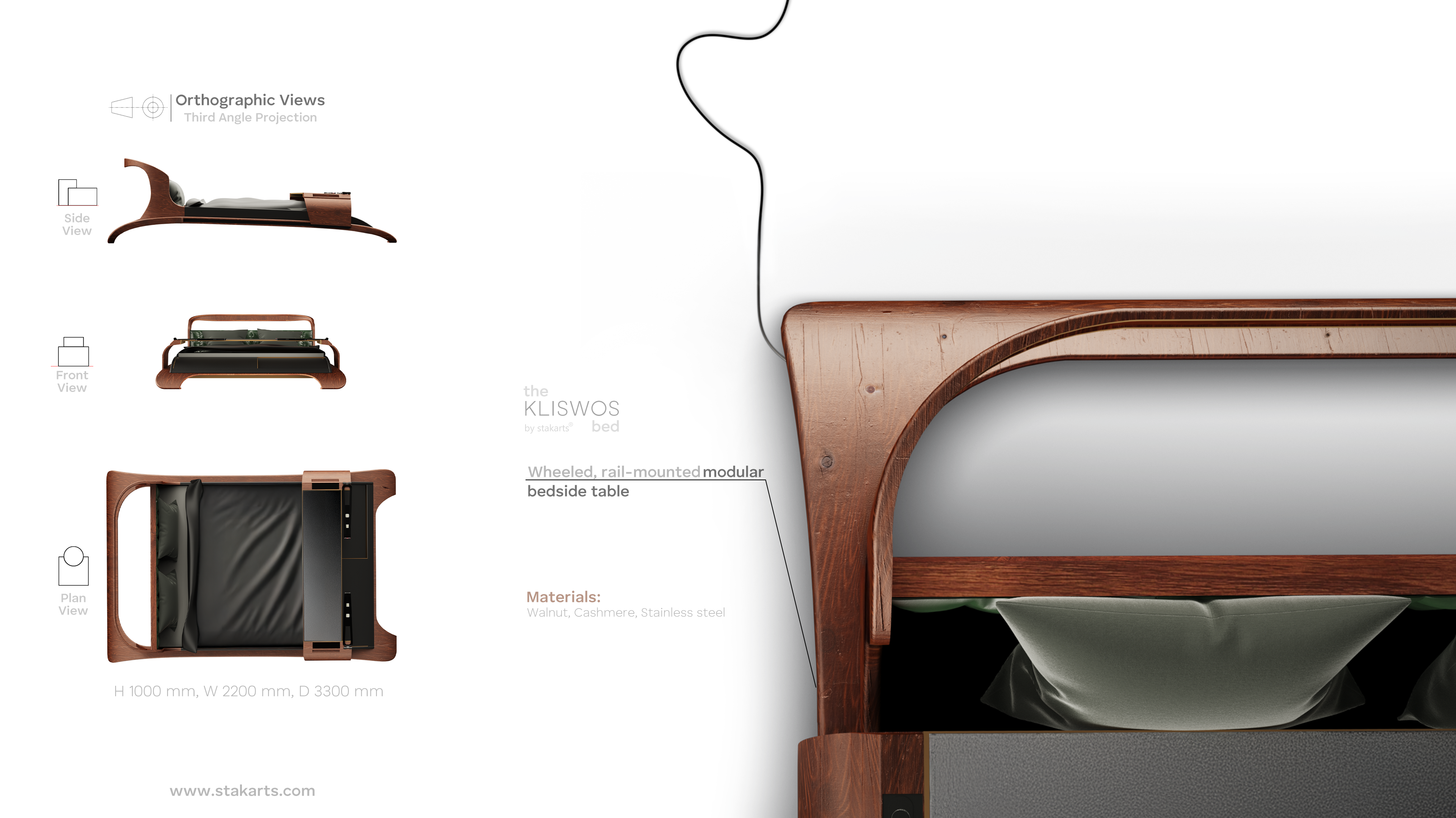 Stakarts KlisWOs rendering 9